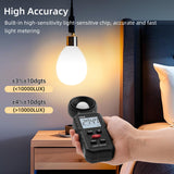 Mcbazel Digital Illuminance Light Meter, Photometer Light Intensity Sense Tester,Lux Meter Range up to 200,000 Lux for Garden/Plants