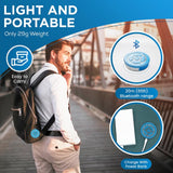 MEGACOM DuoMon 3 (Pro-version) (SW-2541)