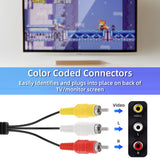 1.8M Audio Video AV Cable RCA Connection Cord for Sega Mega Drive Genesis 2& 3