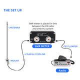Mcbazel Surcom SWR-mätare SW-28HF 1.5MHz-60MHz 120W Mini V.S.W.R. & effektmätare
