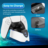 PS5 Edge Controller-laddare, PS5-laddstation för Playstation 5 DualSense-kontroller, snabb PS5-laddningsdocka för dubbla PS5-kontroller/PS5 Edge-kontroller, PS5-kontrollertillbehör