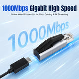 1000Mbps Type-C to RJ45 Adapter for Laptops/Tablets/Desktops/Smartphones/Handheld Consoles-C-RJ45#