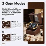 Mcbazel PU Leather Automatic Dual Watch Winder-Brown