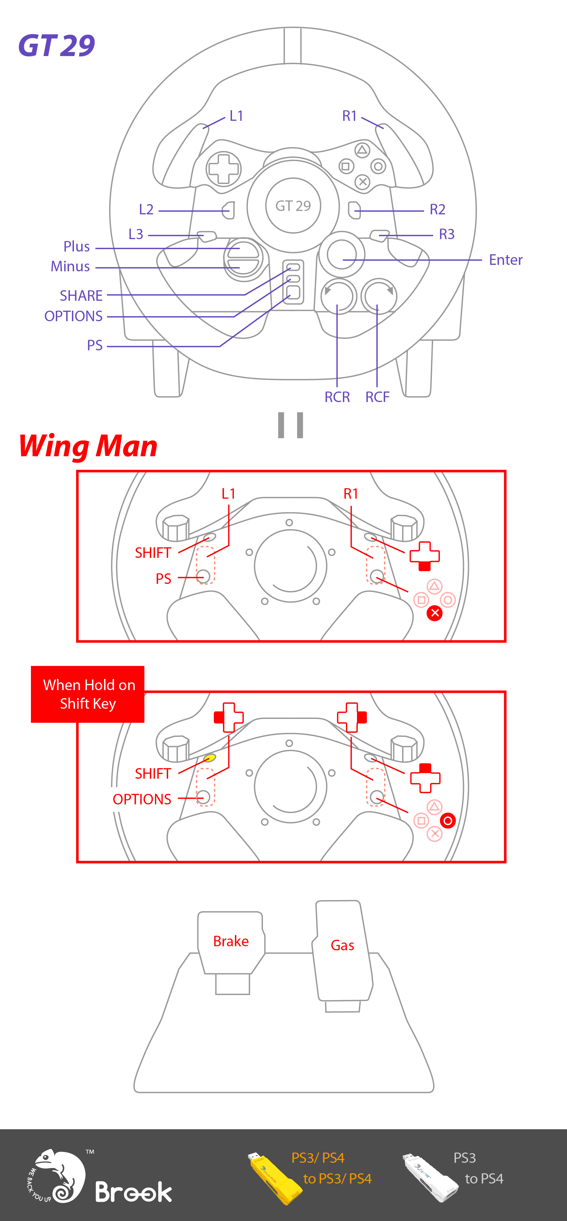 crossout ps4 controller pc usb crossout ps4 controller pc usb