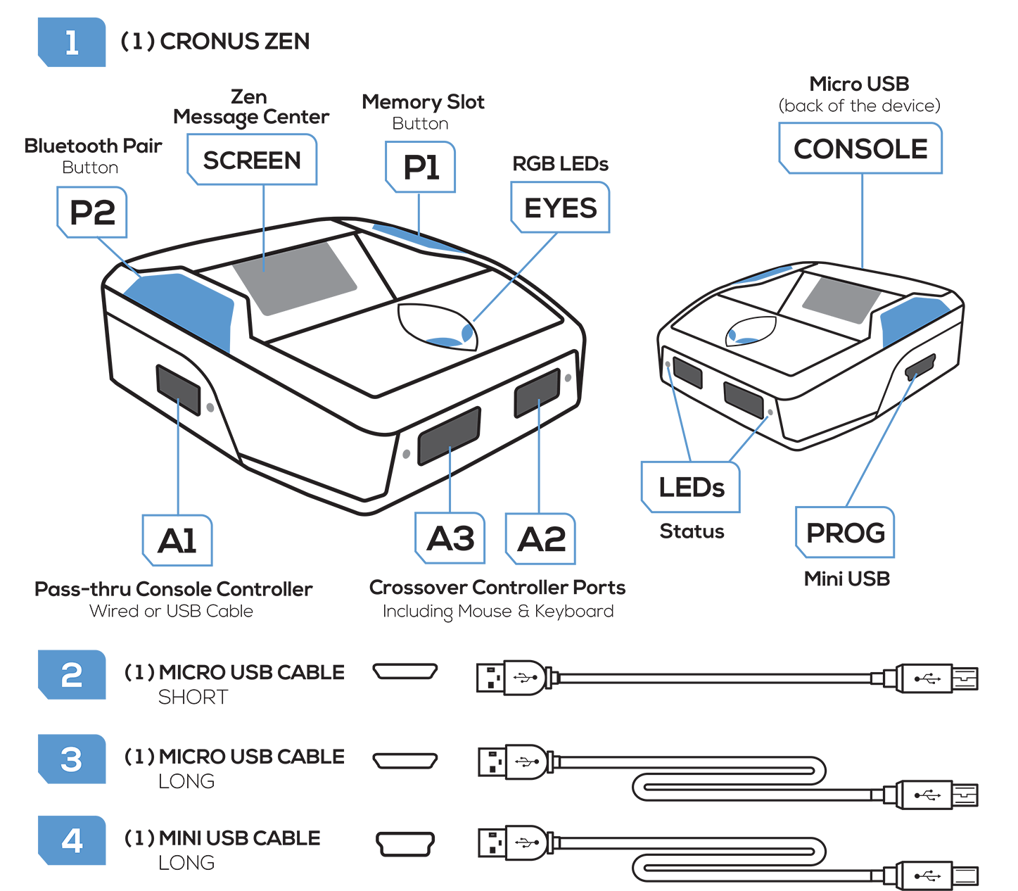 Download Tuact Input Devices Driver